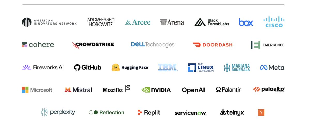 Max For AI tweet media