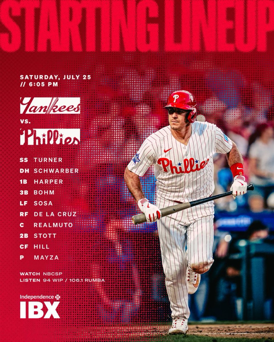 PhilliesFriday's tweet photo. SCHEDULED L 🤦
👉 Going with an opener for Keller? 🤔
👉 Lineup looks hitterish 😆
#RingTheBell… #ProbablyNot https://t.co/TtZxELqwIN