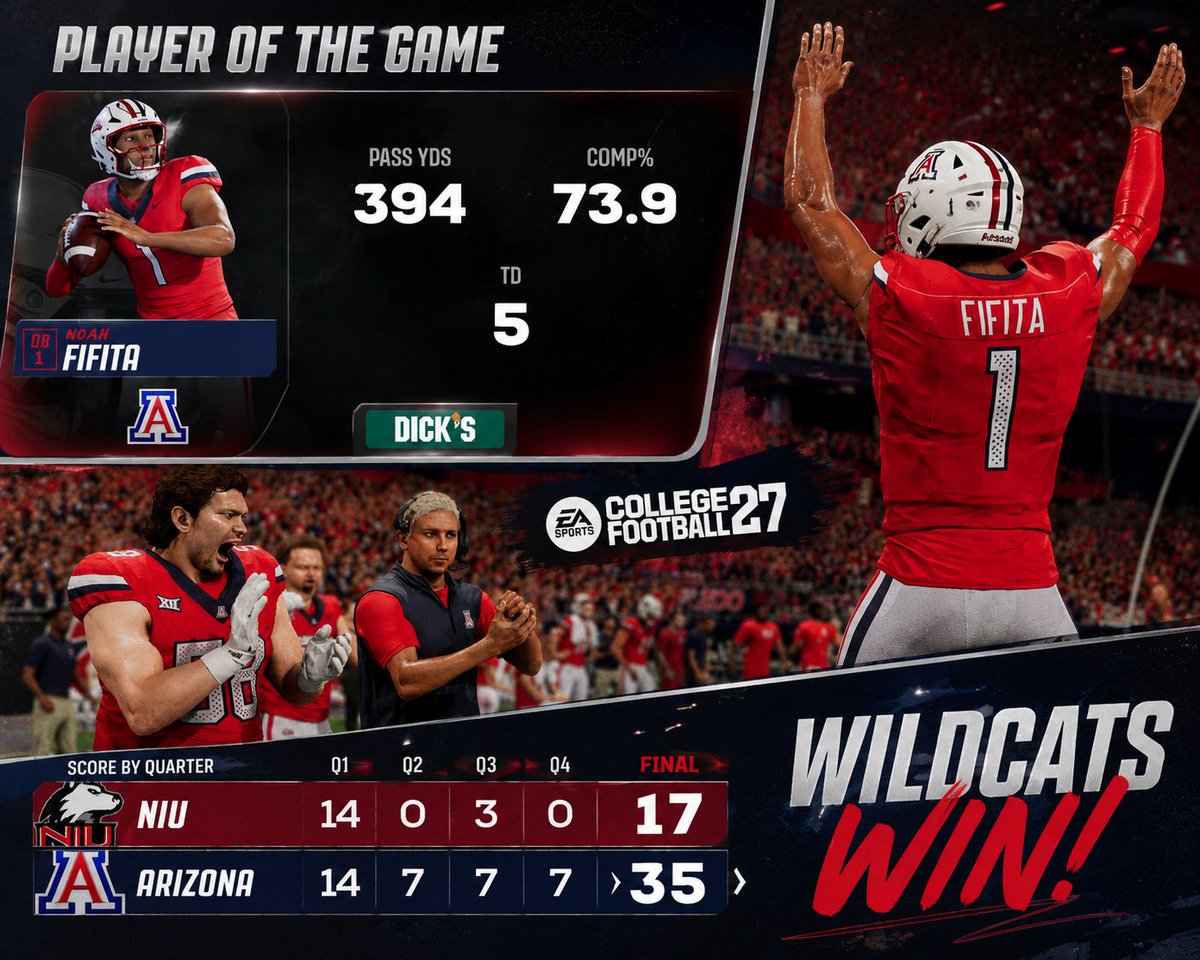 RZ_Dew1's tweet photo. Not perfect, making the right strides- 

“I think our O could’ve showed a little more firepower, specifically in 1H. We let the scoop and score determine how we finished the half. On the flip side of the ball, a few holes we’d like to patch up before conference again.”

#beardown https://t.co/y6NofZL5Fe