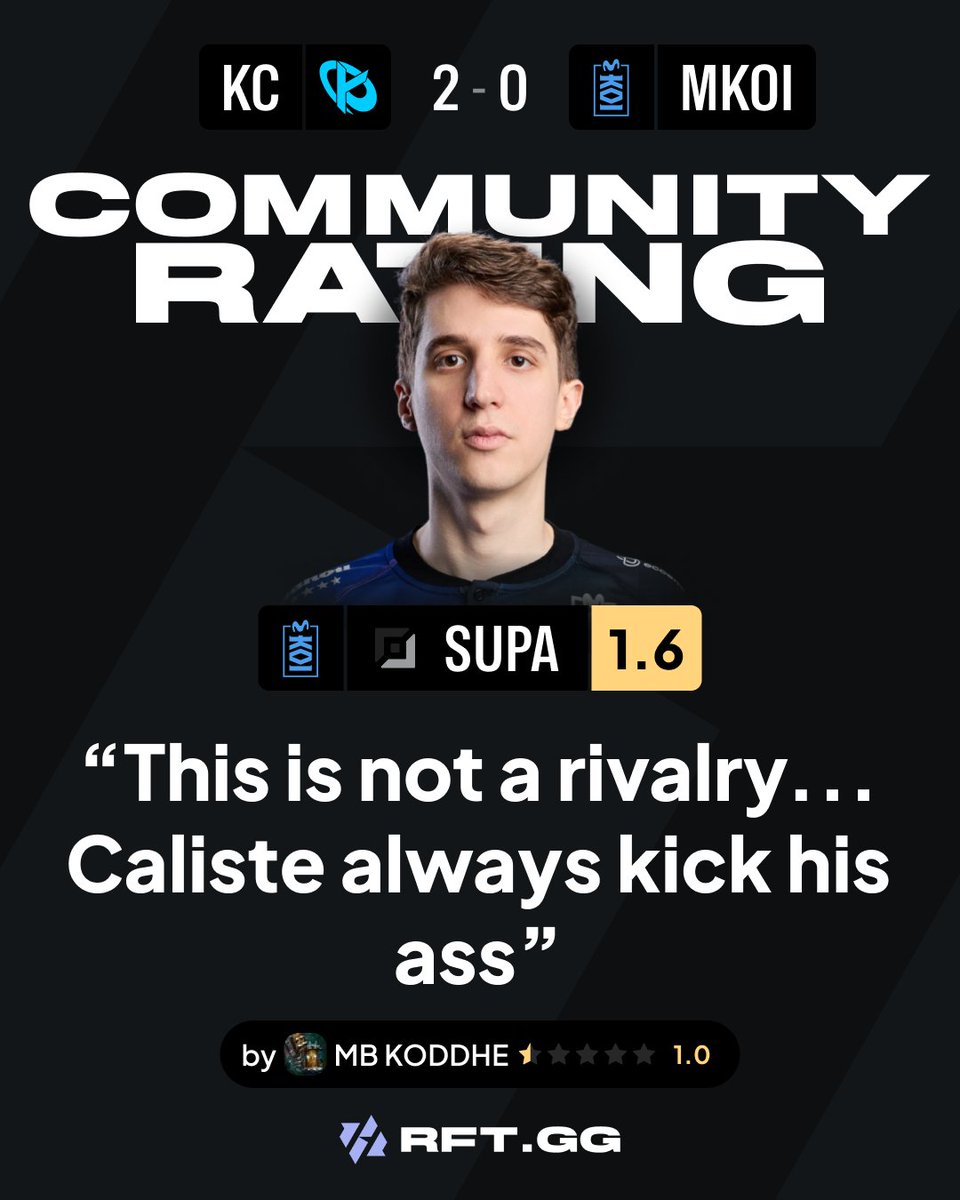 RFT.GG tweet media