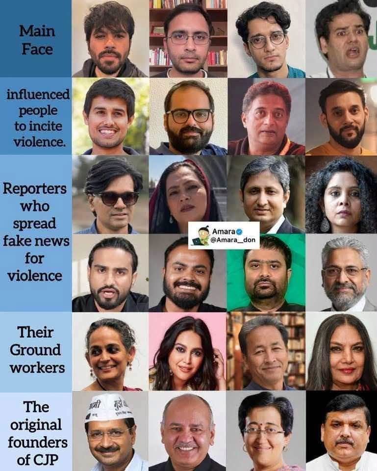 DHAN KUMAR RAI tweet media