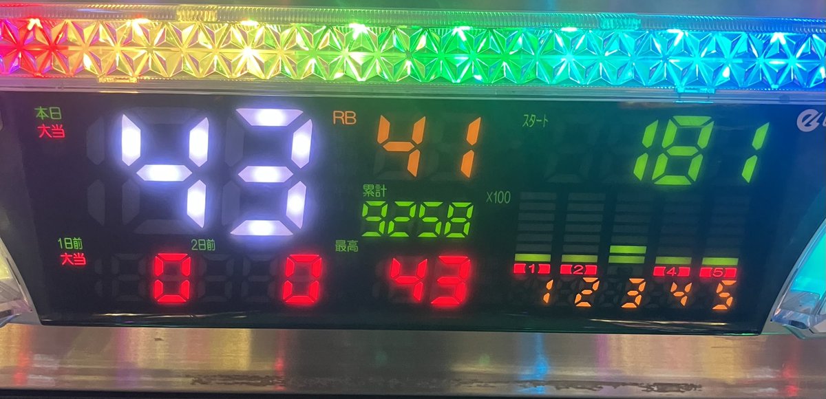 ZR0435's tweet photo. 途中ちょっと休憩したけど久々閉店まで🎰

4300枚🙆‍♀️ https://t.co/ZbI4cRHKAn
