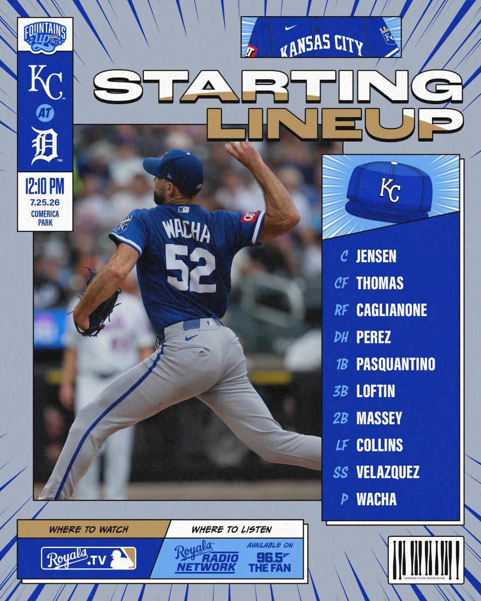 Royals's tweet photo. Wacha takes the bump. https://t.co/ne6KI7OX8Y