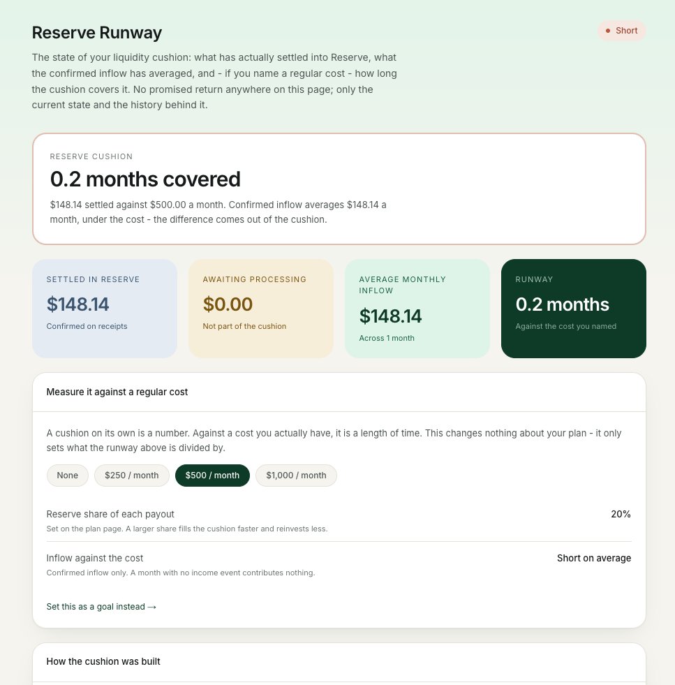 DividendsGarden's tweet photo. New update for Dividend Garden - Reserve Runway View.

For any Garden Plan with a Reserve, there's now a dedicated screen for your liquidity buffer.

It shows the current size of the Reserve, your average confirmed income inflow, and - if you've set a regular target - how long that Reserve would last.

You can also see the gap between what's actually saved up and what's still only waiting to be processed.