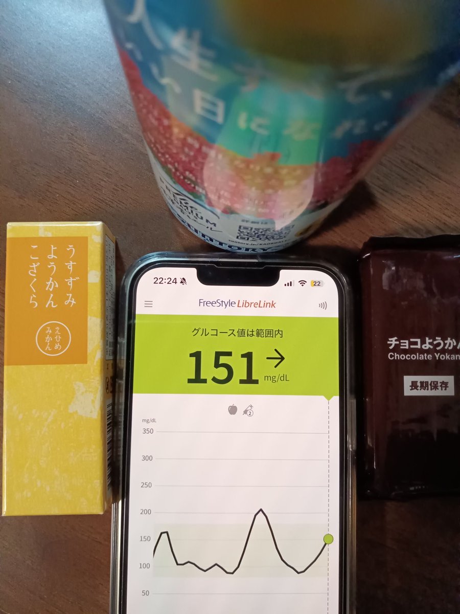 type1awalabo's tweet photo. 7.25 泡ラジご視聴ありがとうございました🔥🍺
テーマは「暑すぎて×！」
酷暑のインスリンと血糖測定器の保管状況にフォーカスしてみました🐧
リブレセンサーの保管も要注意？！

泡ラジアーカイブはこちら↓
https://t.co/c2LMo2Yf4i

#1型糖尿病
#AWALABO
#泡ラボ
#泡ラジ
#泡会 https://t.co/J2lMvntJsP