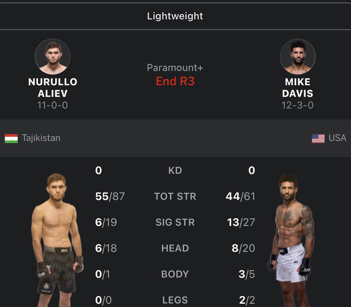 Finz Chats MMA tweet media
