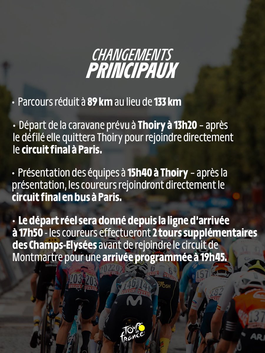 LeTour's tweet photo. ⚠️ COMMUNIQUÉ DE PRESSE CONJOINT
de la Préfecture de Police et l'équipe organisatrice du Tour de France ⚠️

Alors que de nombreux incendies touchent actuellement l’Hexagone, et singulièrement la Gironde, les services de secours sont pleinement mobilisés pour lutter contre les sinistres, tandis que les forces de sécurité intérieure concourent à la sécurisation des secteurs et à la protection des populations.

Dans ce contexte, le Ministre de l'Intérieur a décidé de redéployer une partie des forces de sécurité intérieure initialement mobilisées pour assurer la sécurisation de la dernière étape du Tour de France, afin de renforcer les dispositifs engagés dans les territoires touchés par les incendies.
Dans un souci de solidarité nationale avec les territoires et les populations touchés, il a été décidé d’adapter le parcours de la dernière étape reliant Thoiry à Paris, le dimanche 26 juillet 2026. 
En conséquence : 

- Le parcours de la 21e étape est réduit à 89 km contre les 133 km initialement prévus.
- Le départ de la caravane est prévu à Thoiry à 13h20 – après le défilé elle quittera Thoiry pour rejoindre directement le circuit final à Paris.
- La présentation des équipes aura lieu à 15h40 – après la présentation, les coureurs rejoindront directement le circuit final en bus à Paris.
- Le départ officiel sera donné depuis la ligne d’arrivée à 17h50 - les coureurs effectueront 2 tours supplémentaires des Champs Elysées avant de rejoindre le circuit de Montmartre pour une arrivée programmée à 19h45.

Le préfet de police et le directeur du Tour de France saluent l’engagement de l’ensemble des acteurs mobilisés dans la lutte contre les incendies et expriment leur pleine solidarité avec les populations touchées. Ils remercient les coureurs, les équipes, les collectivités, les partenaires et le public de leur compréhension face à ces mesures exceptionnelles rendues nécessaires par la situation.
