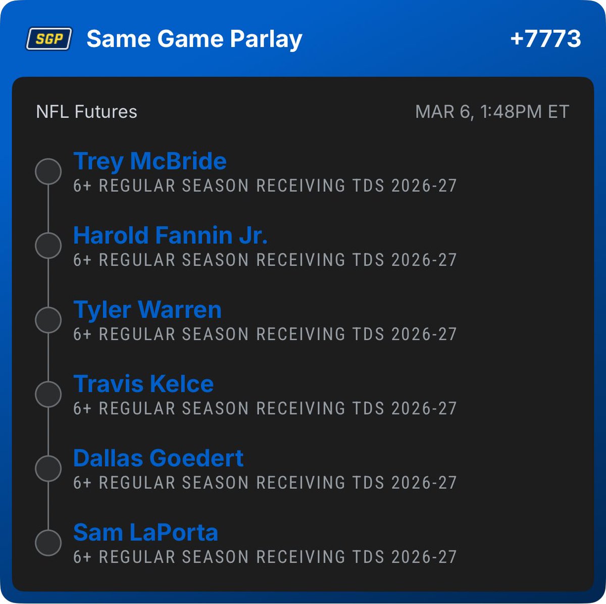 LottoLocksVIP's tweet photo. 🔥 6 LEG NFL FUTURES TIGHT END MONSTER 🔥

6+ REGULAR SEASON RECEIVING TDS 2026-27 

6 ELITE TEs🏈 #NFL 

This one can pay HUGE 💰

@Playbook (link to tail in comments 🔗) https://t.co/XiXrA5qwnE