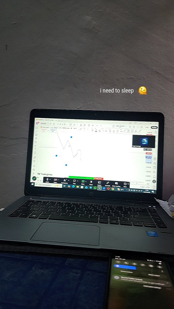 Logicthetrader's tweet photo. The weekend 💙 https://t.co/kYJRajWPzv