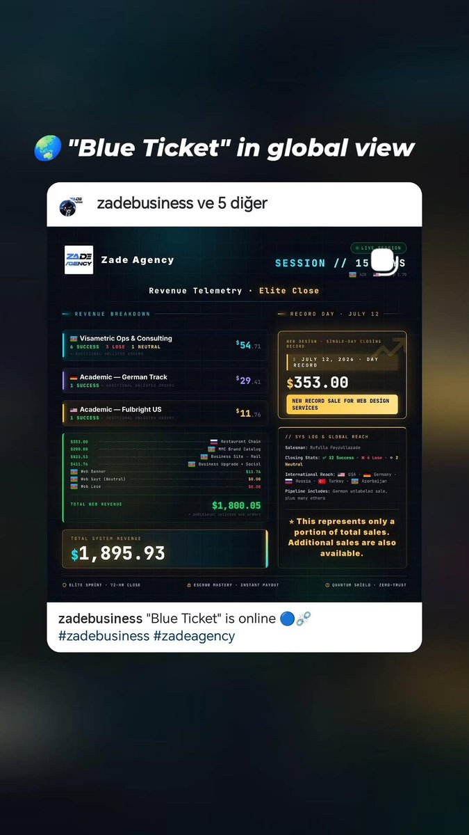 iamrufulla's tweet photo. 👋🌏🇦🇿
#sales #zadeagency #zadebusiness https://t.co/SKQKO608Md
