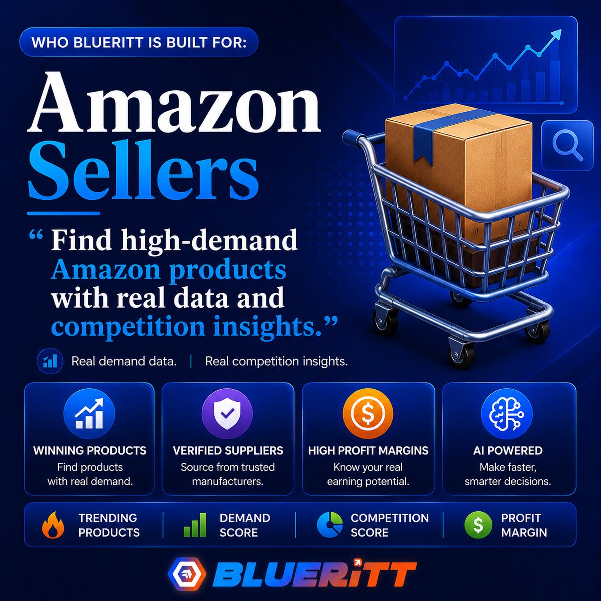 blueritt's tweet photo. Built for Amazon sellers who are tired of guessing. Real demand data, real competition insights, one workspace.

#AmazonSeller #AmazonFBA #FBASeller #ProductResearch #EcommerceTools #BlueRitt #OnlineBusiness https://t.co/OzIkSf5fSy