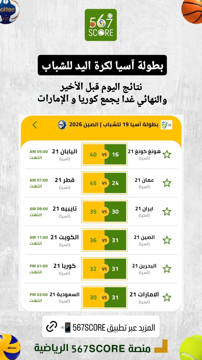 567Score's tweet photo. ⚾ بطولة آسيا 19 للشباب لكرة اليد 
حملوا تطبيق #567SCORE 📲
نتائج السبت🔹دور نصف النهائي 

البحرين 32x31 كوريا 
الإمارات 31x30 السعودية 

🏟️ صالو تشوتشو الدولية - الصين
📺الكأس - الكويت
▫️
المزيد عبر منصة 567SCORE 📲
https://t.co/64zsDZzvlG 
#شباب_أخضر_اليد
#Asianhandball https://t.co/IZPvQRKqre