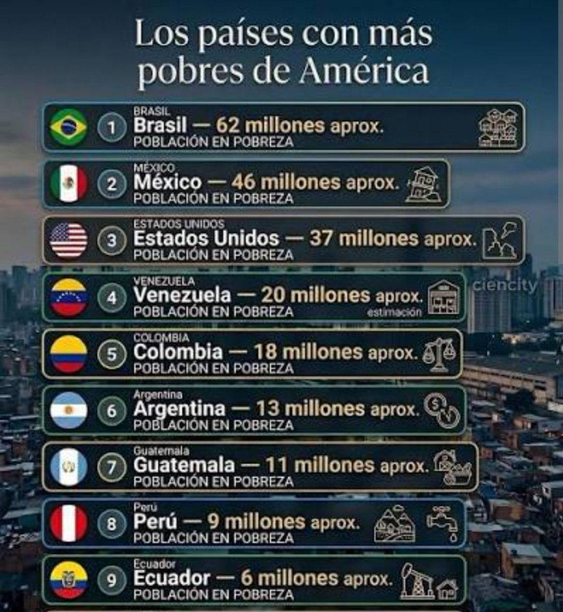 LucaDearmas17's tweet photo. @764BVD @Rey_Lagart01 @Seergiot3ck Vaya a dormir https://t.co/PQMSy0T0fU