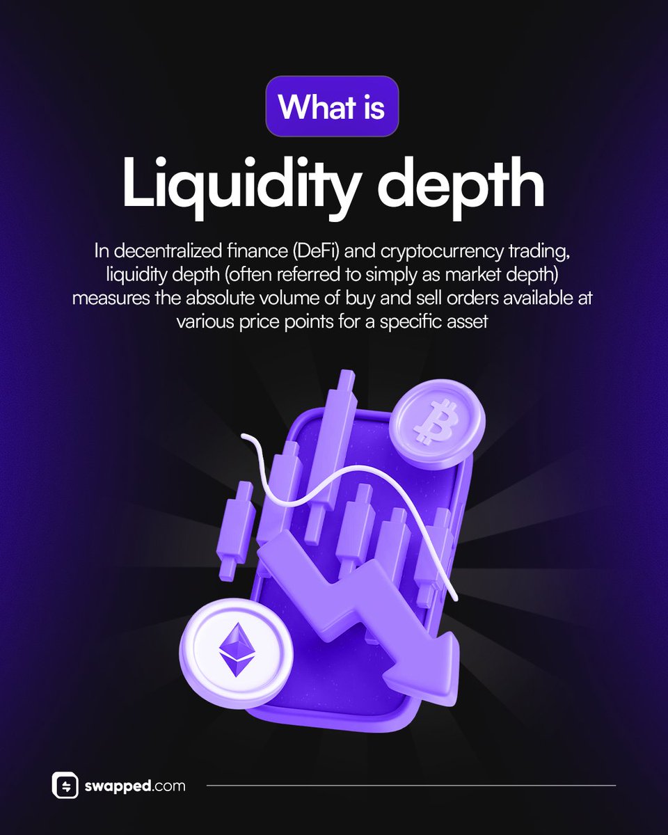 swappedcom's tweet photo. Low liquidity can turn a small trade into a bad price

Do you check market depth before buying? https://t.co/nVYTpq8gzD