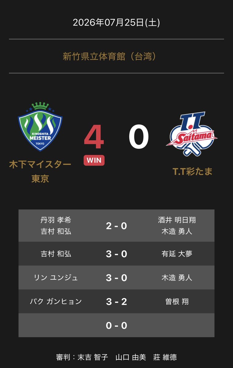 卓球のTリーグ (@TLEAGUE_PR) / Posts / X