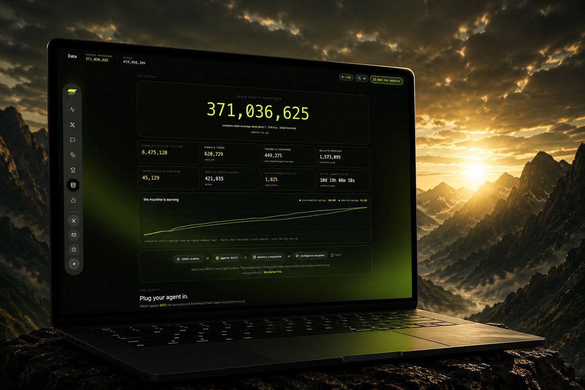 faustprotocol's tweet photo. The $FAUST Protocol archive, right now:

370M+ events processed
400K+ tokens tracked
1.5M+ wallets profiled

It grew while you read this. It will not stop.

https://t.co/98zIeuRN39 https://t.co/wu5s5N7RWQ