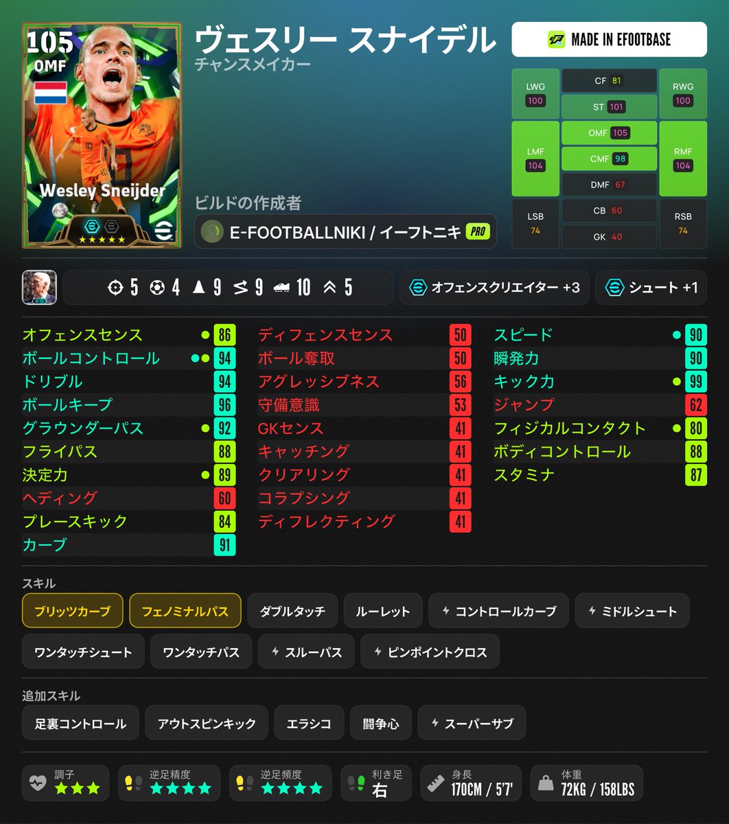 efootballniki's tweet photo. デシャンリンクアップでチートすぎるチャンメ2選✅ https://t.co/oIj2ZeFPJe