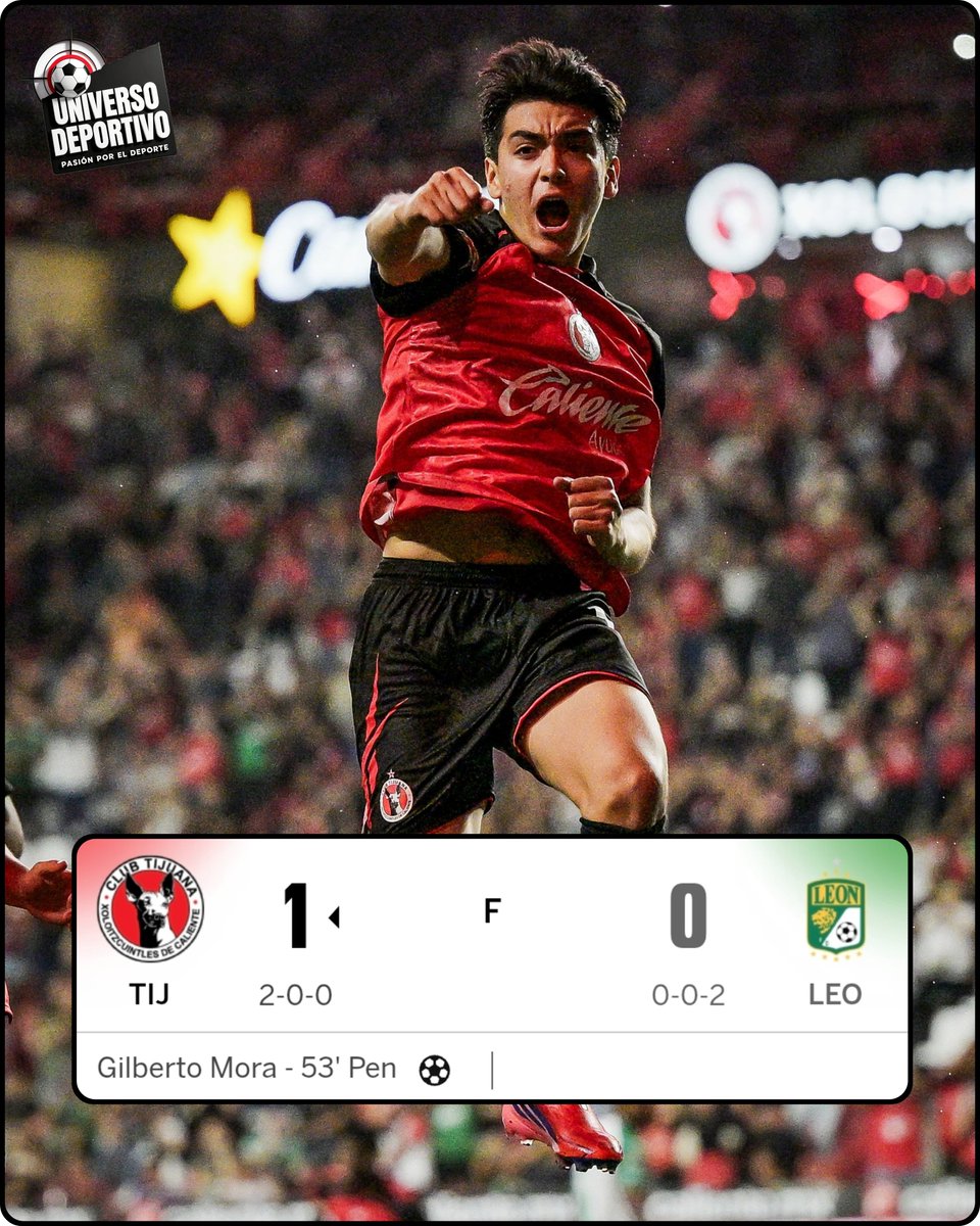 UnivDepo's tweet photo. ‼️Gilberto Mora le da la victoria a Xolos‼️🔜

✅️ Tijuana suma 2️⃣ triunfos en 2️⃣ jornadas.
❌️ Leon no ha logrado sumar puntos en sus dos primeros encuentros.

#xolos #Tijuana #LigaMX #GilbertoMora #clubleon https://t.co/OWoPO7Z3zW