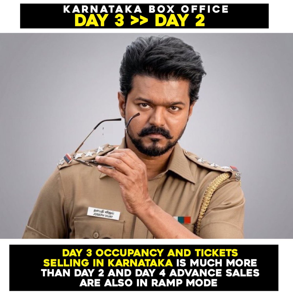 actressyells's tweet photo. Karnataka box office is on a blockbuster ride. 💯
The craze around #JanaNayagan is getting bigger with every passing day.
@ActorVijay @KvnProductions https://t.co/NMt3vqMckz