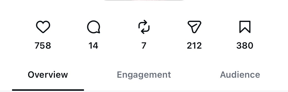 sheis_aimee's tweet photo. Thread 🧵

I recently took over a luxury fashion account that was basically a ghost town.

They posted every single day for years, but got a few to zero engagement.

Here is the exact framework I used to fix their dead engagement (and how you can use it too): https://t.co/MFlC3ChkvB