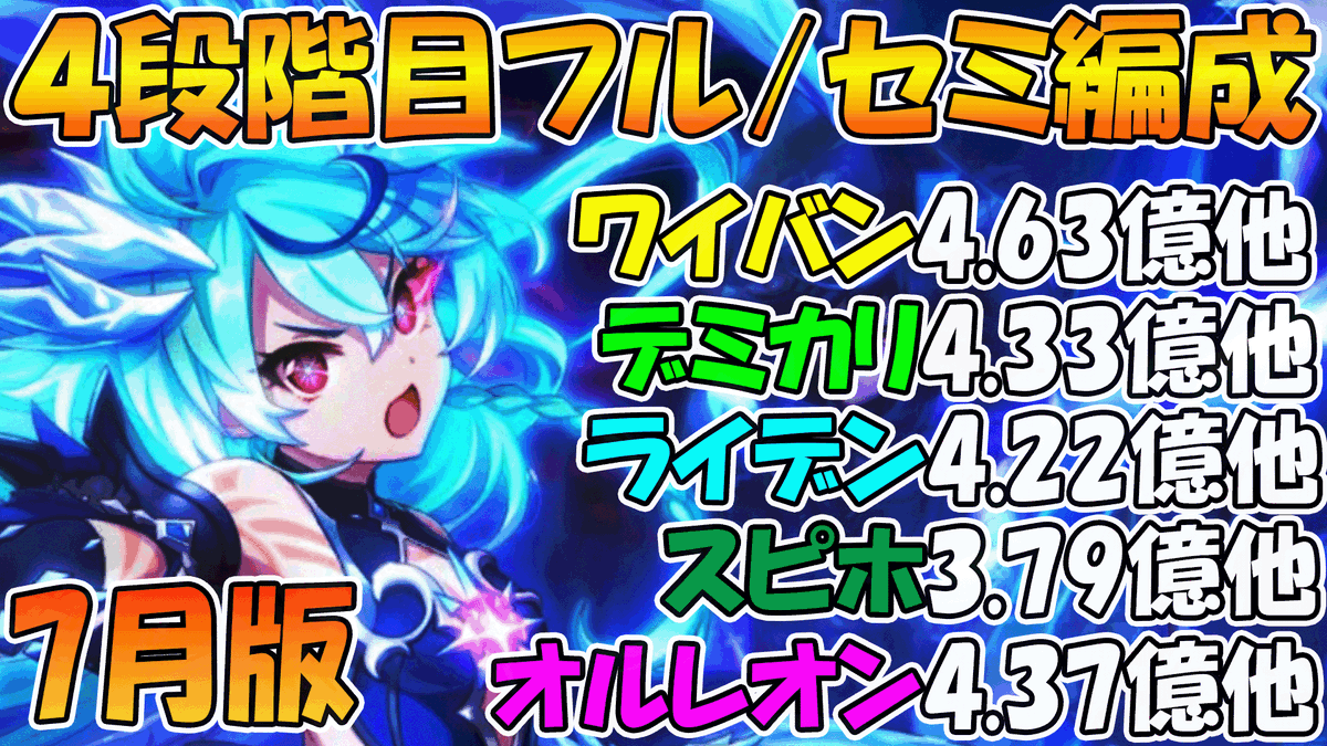 leonmaru_pcrd's tweet photo. 今月分です🎉
＃プリコネR

【プリコネR】クラバト楽々TL編成４段階目！2026年7月版【ワイバーン】【デミ・カリド】【ライデン】【スピリットホーン】【オルレオン】
動画リンク
https://t.co/puLCympQp9 https://t.co/VAmUuETd3g