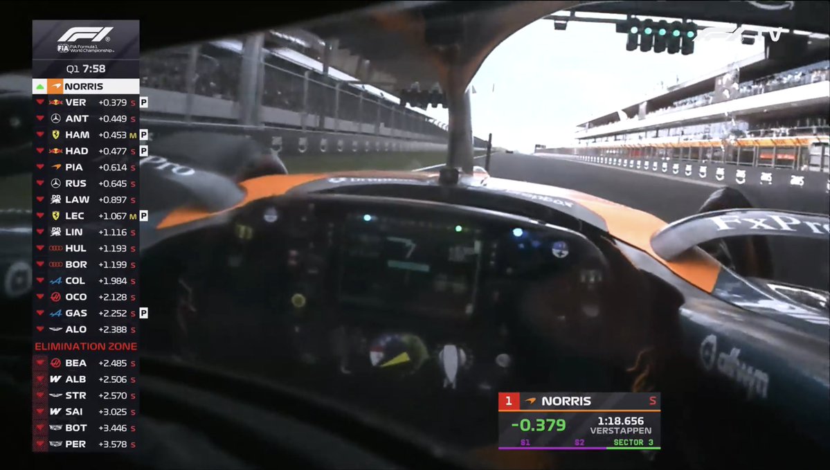 ln4norris's tweet photo. lando's first lap on the softs. https://t.co/56uz80ttBL