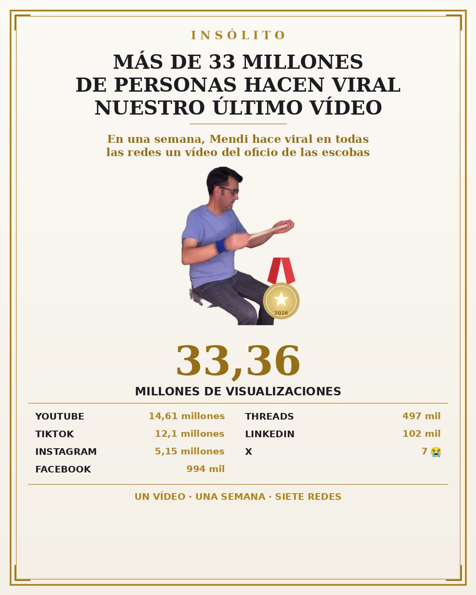 escobasmendi's tweet photo. https://t.co/LsjE7c2xiy
