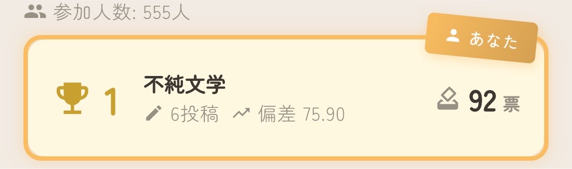 fujun61's tweet photo. 夜茶屋優勝🥇
今シーズン2回目！やったー！ https://t.co/LVptiYoapR