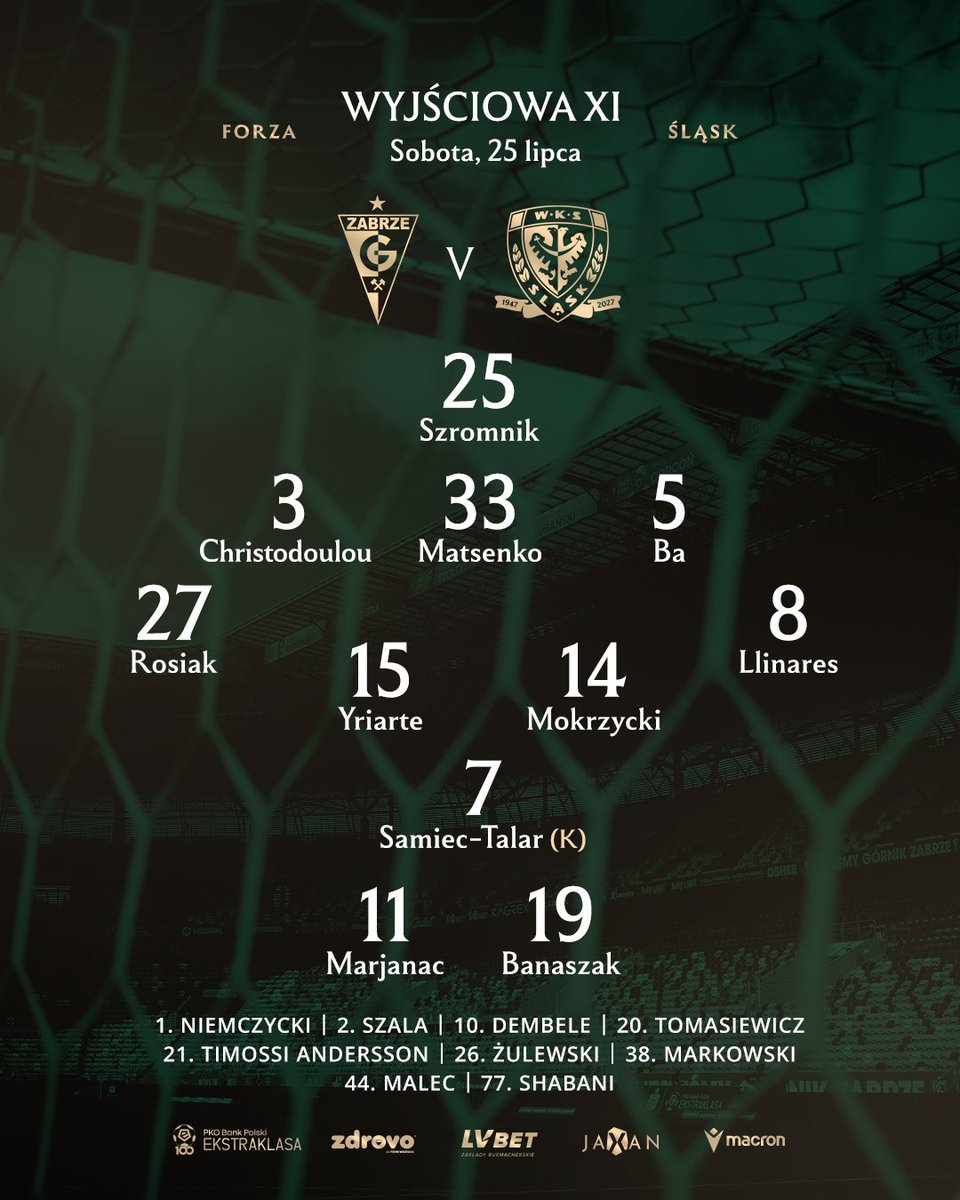 SlaskWroclawPl's tweet photo. Skład na #GÓRŚLĄ ⚔️

🟢 Gramy na zielono
⚪️ Debiut Iro
🔴 Szromnik w bramce https://t.co/tj0bK0FauE