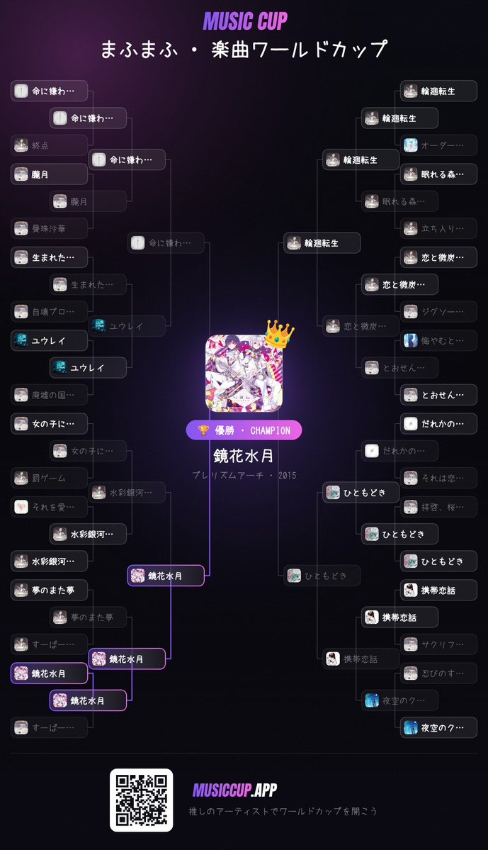 うつろ tweet media