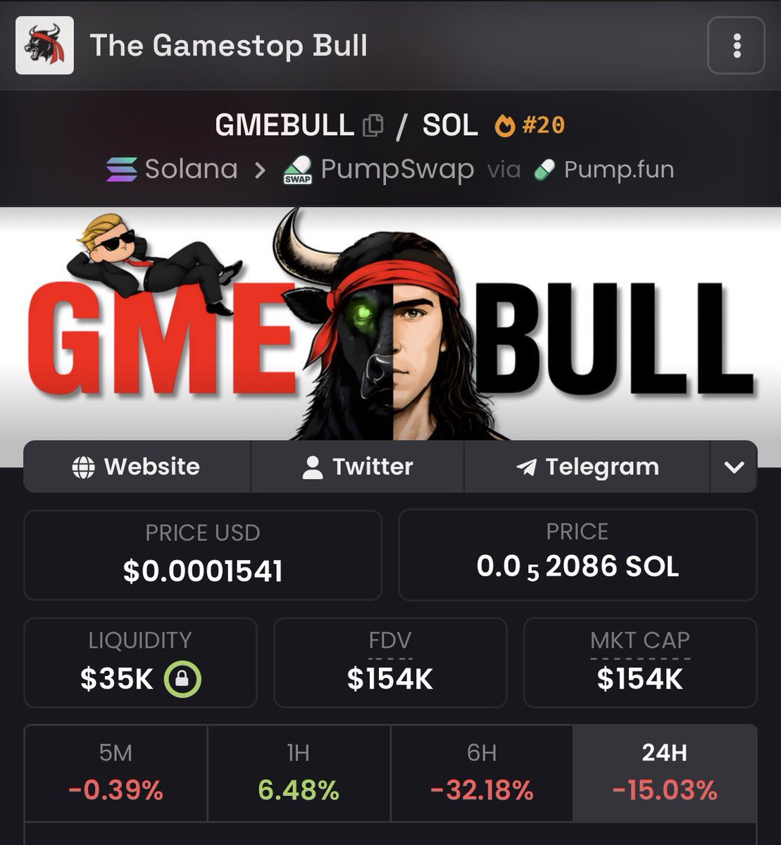 Drallio's tweet photo. the gamestop story gives $GMEBULL a reason to stick around.

5,500 holders, plus listings on moonshot, gate alpha and KCEX.

maybe the delusional bulls win after all. https://t.co/WxDiPMumLG
