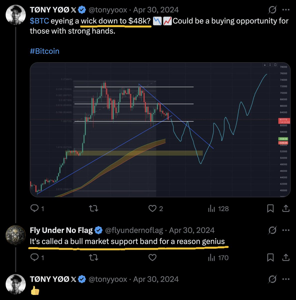TØNY YØØ 𝕏 tweet media