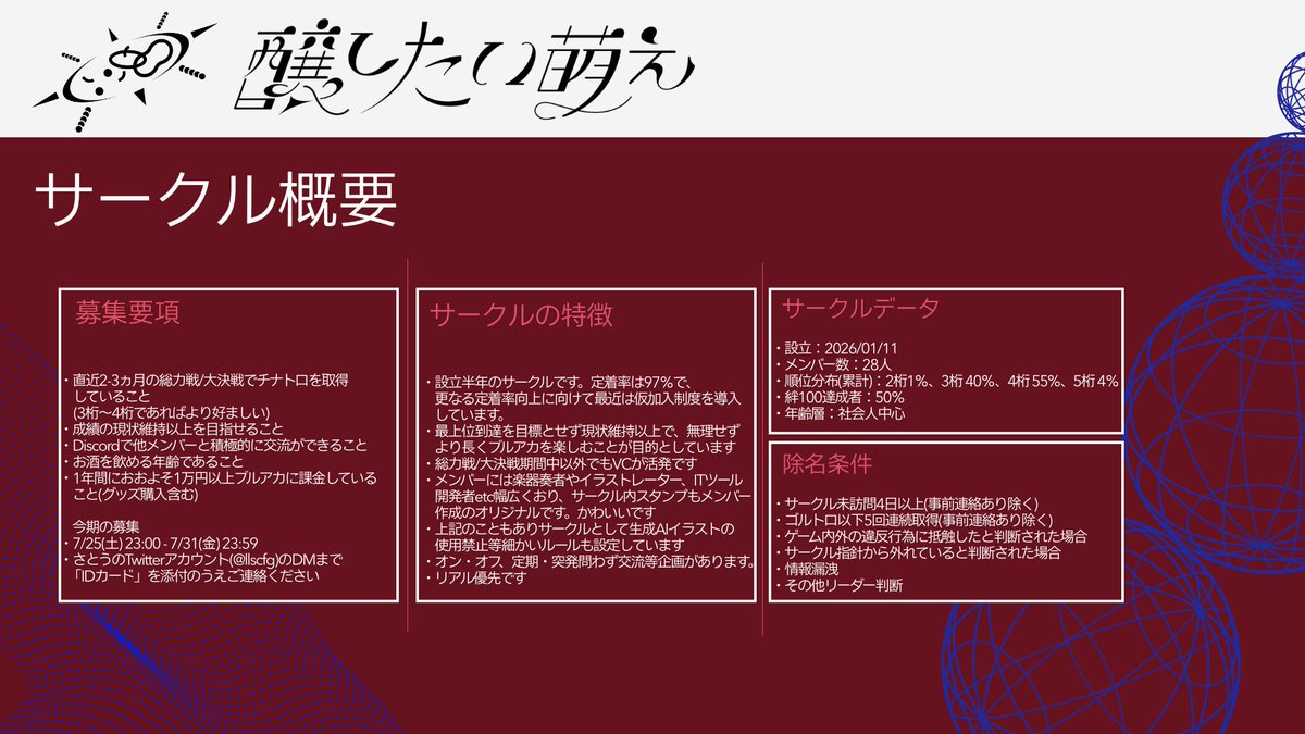 llscfg's tweet photo. ブルアカサークル【醸したい萌え】のメンバーを募集します。 
添付スライドと下記noteをご確認のうえご応募お願いします！また本投稿のリプライにサクメンのnoteリンクをつけています！
 期間→本投稿～7/31(金)23:59  
今回募集note：https://t.co/KM9pXHMSgC
 
#ブルアカサークルメンバー募集 https://t.co/xHPi8OmIo2
