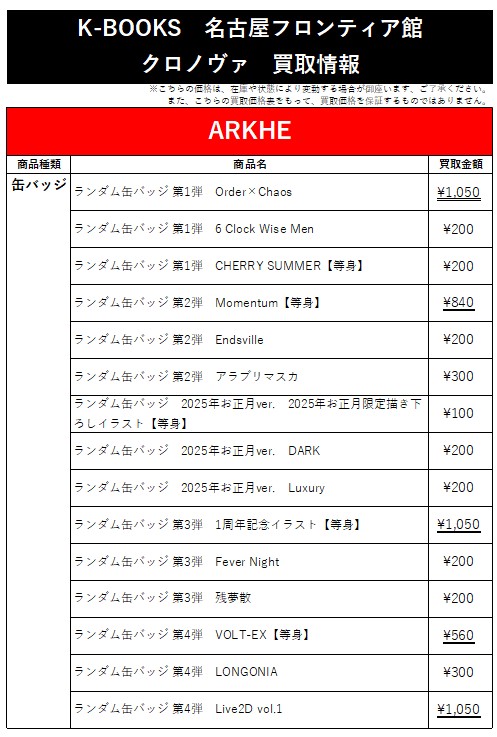 買取情報】 ▷◁クロノヴァ ▷◁ ✦ ARKHE さん ✦ ランダム缶バッジ