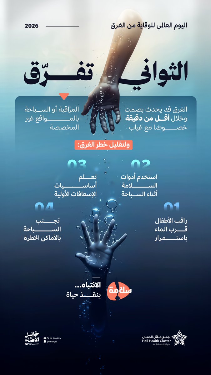 تجمع حائل الصحي tweet media