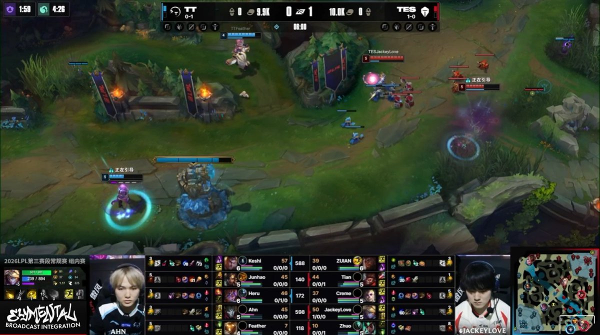 aspectlol07's tweet photo. Beautiful Jhin comp by TT besides maybe Aurora, good to see some teams finally realising Jhin's best mode is artillery, not "follow up to teammate's dive" https://t.co/gFtB5xAwLX