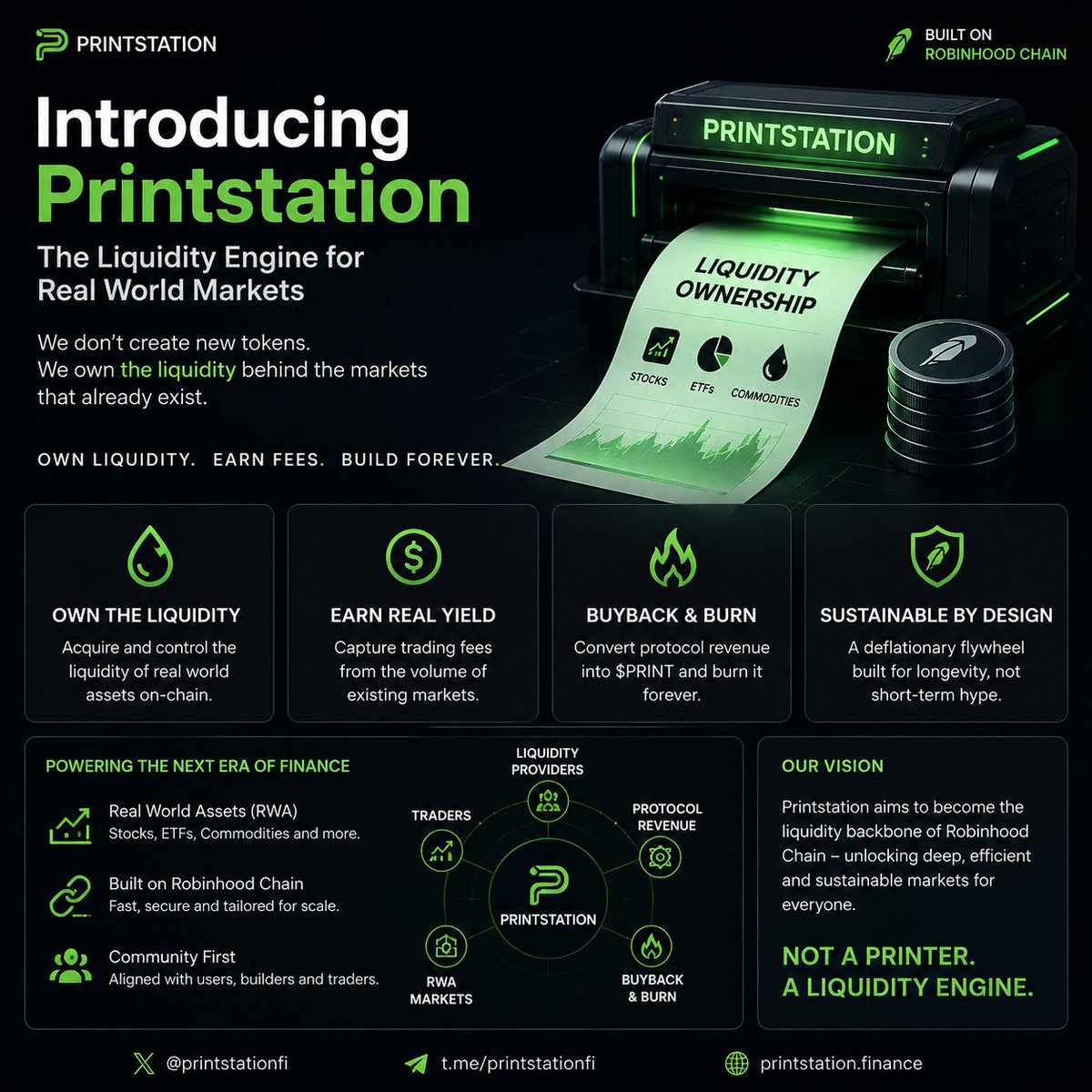 HoneyBadger907's tweet photo. @RobinHubHB Is this a question? Of course @printstationfun  Tomorrow is a big day, don't miss it!
#robinhoodchain
#printstation
$PS
#defi
#rwa https://t.co/aXrXoQPtEI
