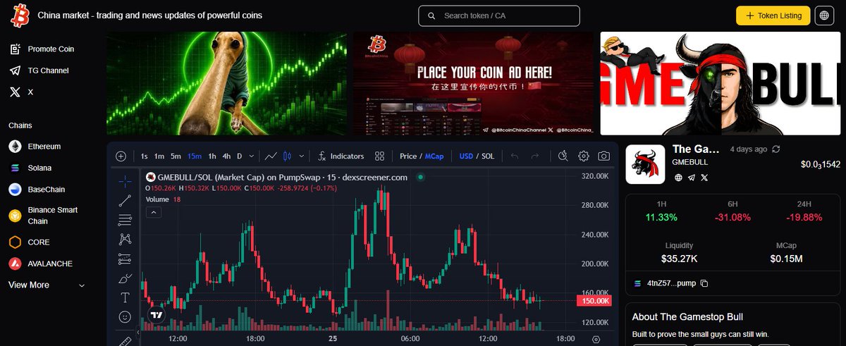 GAMESTOP_BULL's tweet photo. $GMEBULL is now listed on @BitcoinChina_ 

New markets. New eyes. New bulls. 

The revolution is going global. https://t.co/f5BG3cbbUU
