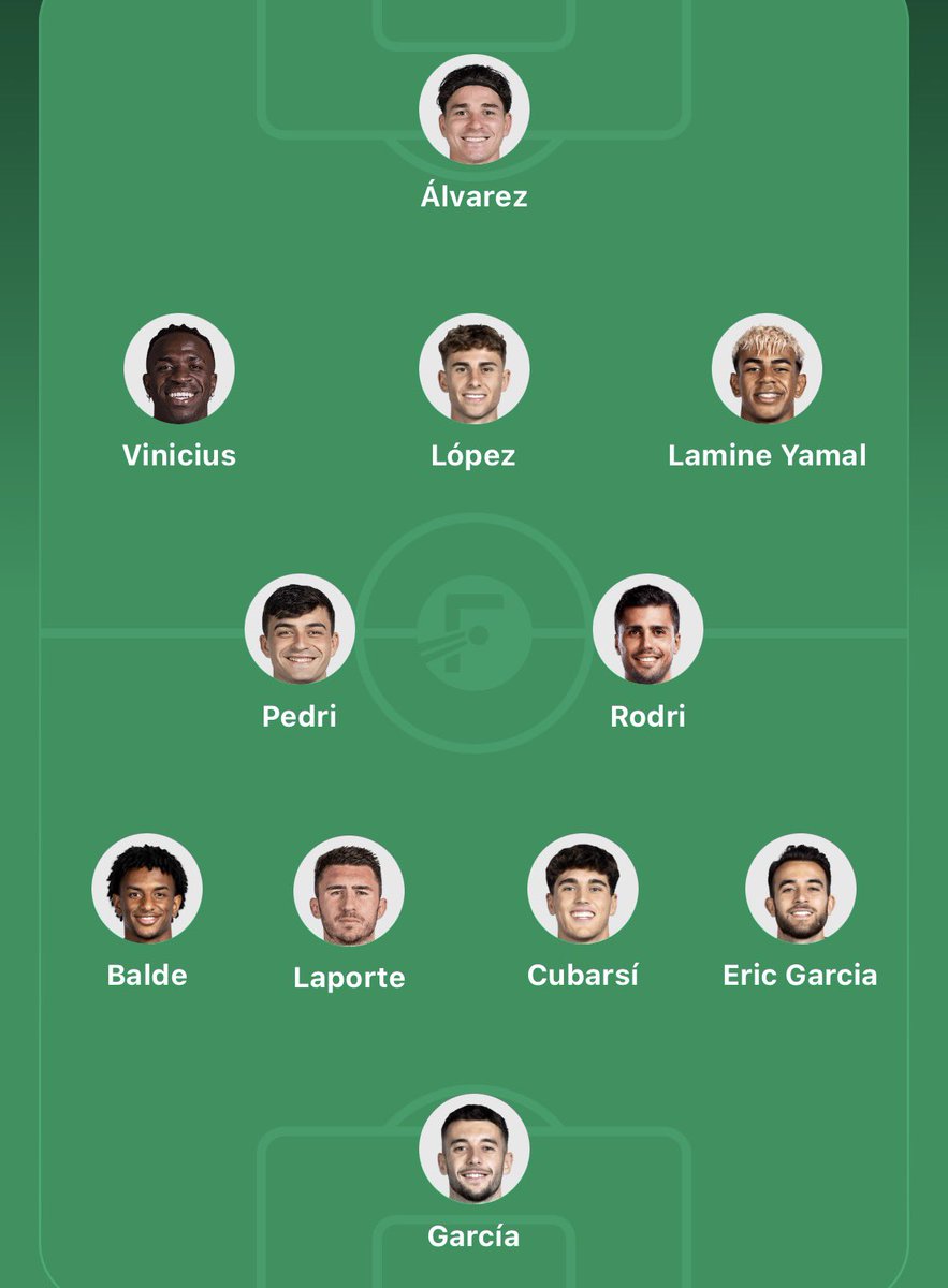 newreyreal2's tweet photo. Wow, we might actually win the UCL this season https://t.co/a9cTKpKxQT