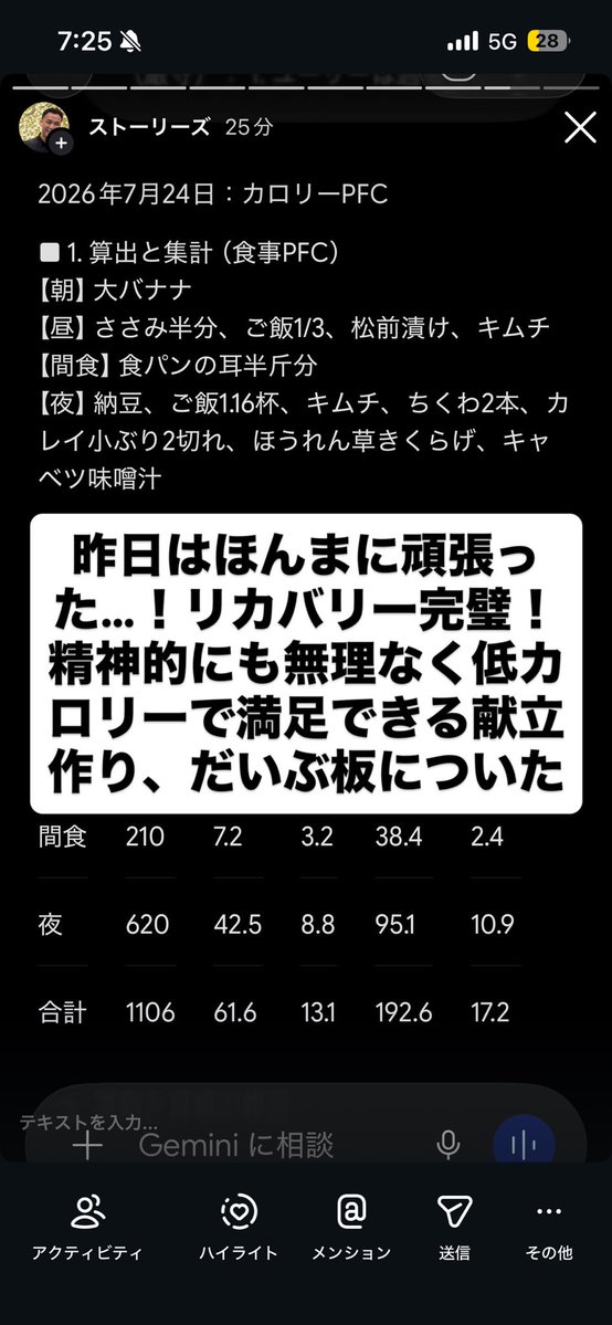 tsudafree's tweet photo. 大会まであと59日！
昨日は食事管理も運動もバッチリ！
・摂取：1106kcal（P61.6/F13.1/C192.6）
・消費：2630kcal
アンダー1500越えは最高すぎる……！
最近の減量飯の味方は自家製いなり寿司！
コスパ良く作れて、低脂質で満足度高め。
自分を信じて最後までコツコツやり切るのみ💪 https://t.co/69ZPLKTwxB