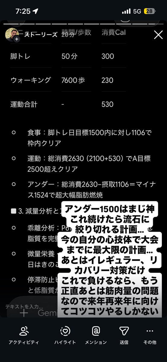 tsudafree's tweet photo. 大会まであと59日！
昨日は食事管理も運動もバッチリ！
・摂取：1106kcal（P61.6/F13.1/C192.6）
・消費：2630kcal
アンダー1500越えは最高すぎる……！
最近の減量飯の味方は自家製いなり寿司！
コスパ良く作れて、低脂質で満足度高め。
自分を信じて最後までコツコツやり切るのみ💪 https://t.co/69ZPLKTwxB