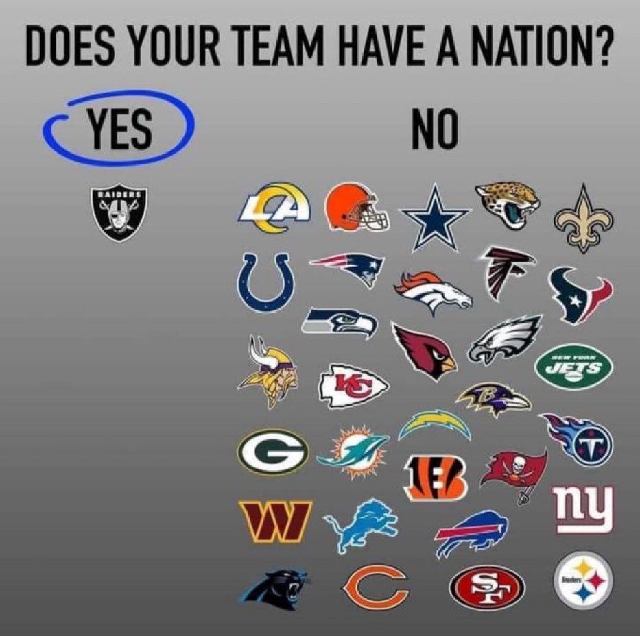 esgardopinedo1's tweet photo. Only one ☝️ Nation…. #RAIDERNATION ….. https://t.co/WoACzQugfz