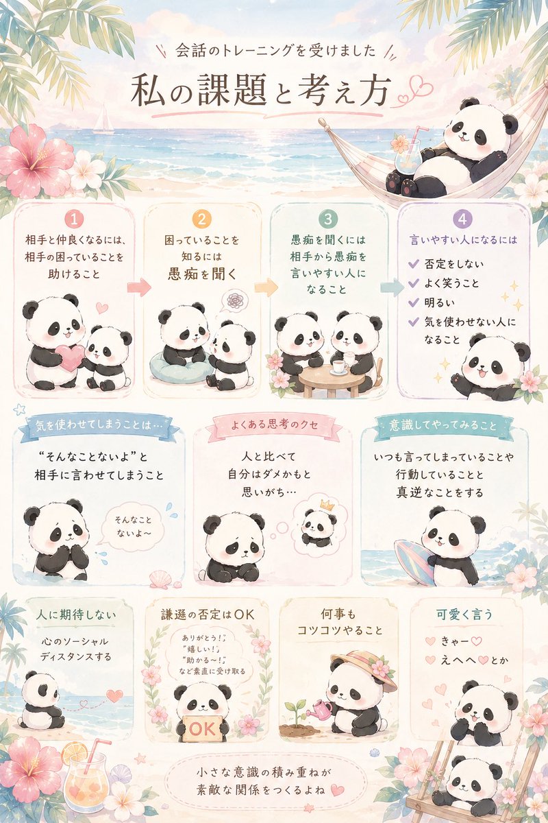 112Yu9's tweet photo. 会話のトレーニングを受講してきました📝
メモした内容をAIで画像にまとめてもらいました。
今月は7月なのでトロピカルなイメージです🏝️🍹 https://t.co/27Pk75QMZp