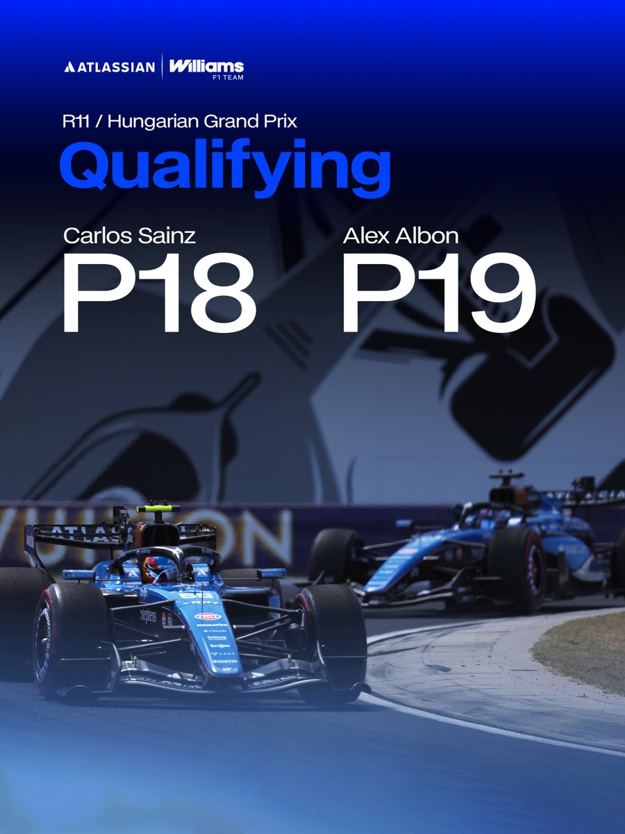 WilliamsF1's tweet photo. Our qualifying comes to an end in Hungary.

See you tomorrow for the race. https://t.co/UGJetOScZq