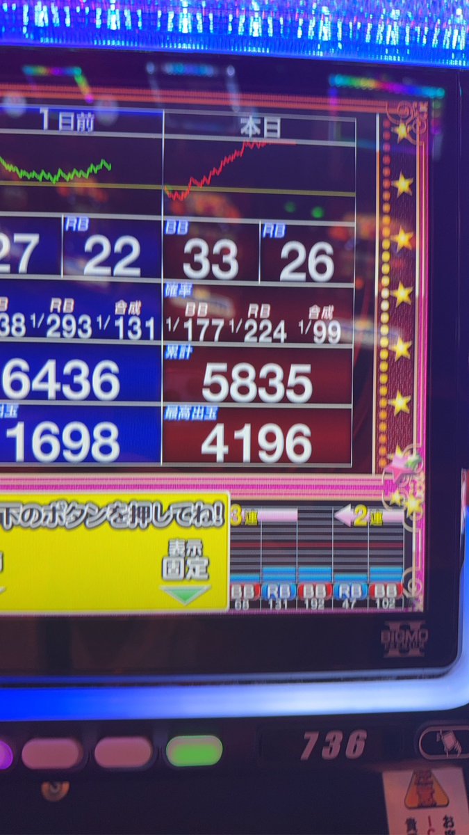 lr0kr_x's tweet photo. 喰種対象スカ
炎炎対象456 彼女に打ち子させて
マイジャグあとヅモ🐙 https://t.co/tZetLXbPU2