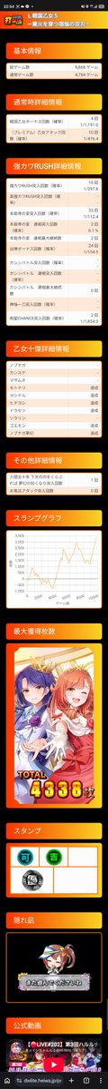 fgo_lovers's tweet photo. 1600人中70で56確したけど
本能寺通せんすぎて鬱

フリーズ1回
乙女チェリー3回
乙女ボーナス4回

本能寺以外の引きはよかった https://t.co/TddRqMOSZC