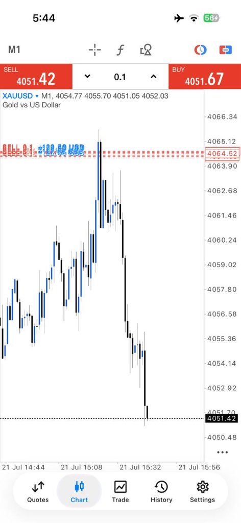 GOLDMASTER22642's tweet photo. #xauusd #gold 
Join my telegram channel for free signals link 👇🏻

https://t.co/ixJMa1JIv8

https://t.co/ixJMa1JIv8 https://t.co/I9iGvyUtTB