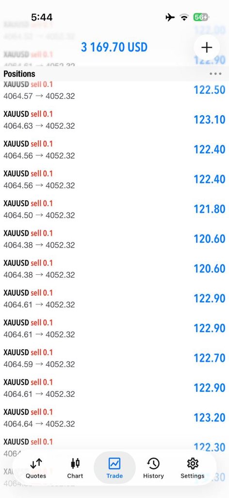 GOLDMASTER22642's tweet photo. #xauusd #gold 
Join my telegram channel for free signals link 👇🏻

https://t.co/ixJMa1JIv8

https://t.co/ixJMa1JIv8 https://t.co/I9iGvyUtTB
