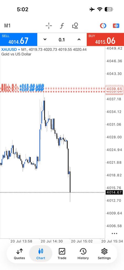 GOLDMASTER22642's tweet photo. #xauusd #gold 
Join my telegram channel for free signals link 👇🏻

https://t.co/ixJMa1JIv8

https://t.co/ixJMa1JIv8 https://t.co/3kSLlBzAhr