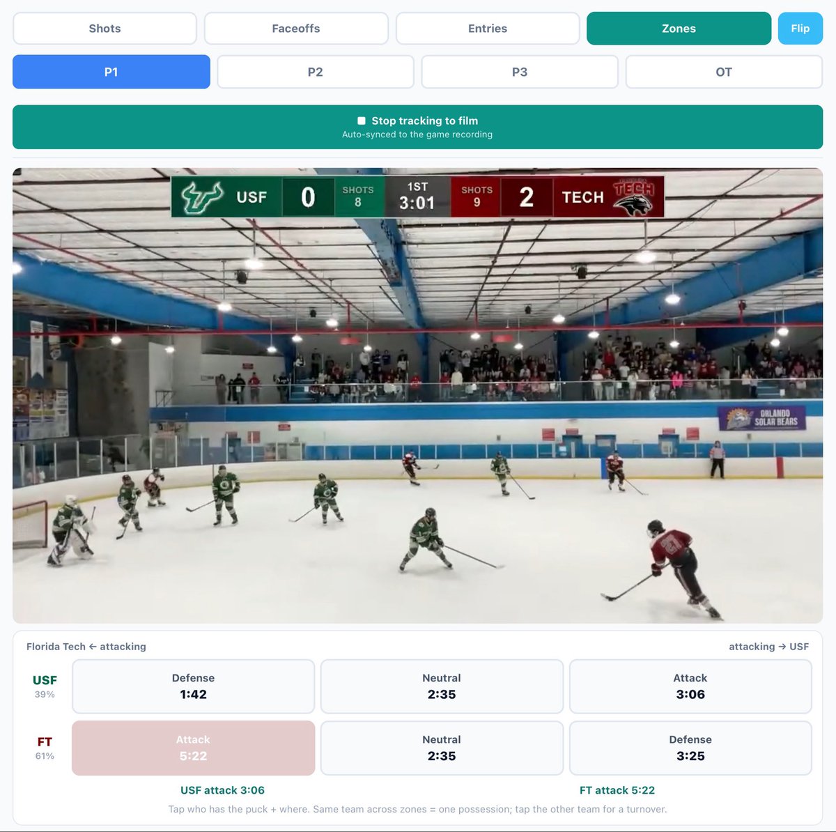 RG_Mac's tweet photo. Gearing up for next season, I added zone entries and zone time to the tracker. Should help give us a fuller picture of what's going on in a game. https://t.co/Ru1NlJhEZQ